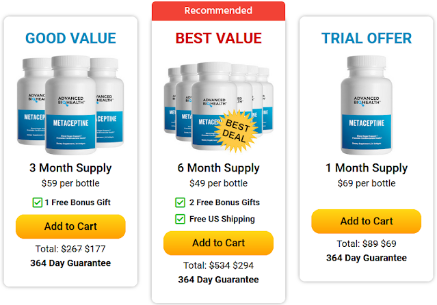 Metaceptine pricing