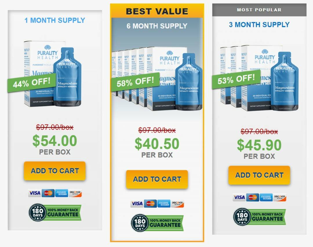 Purality Health Micelle Liposomal Magnesium pricing