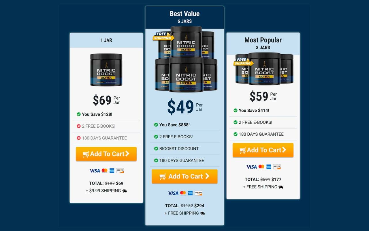 NITRIC BOOST pricing